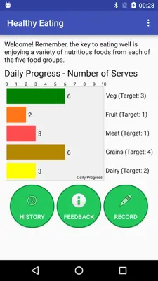 Healthy Eating android App screenshot 5